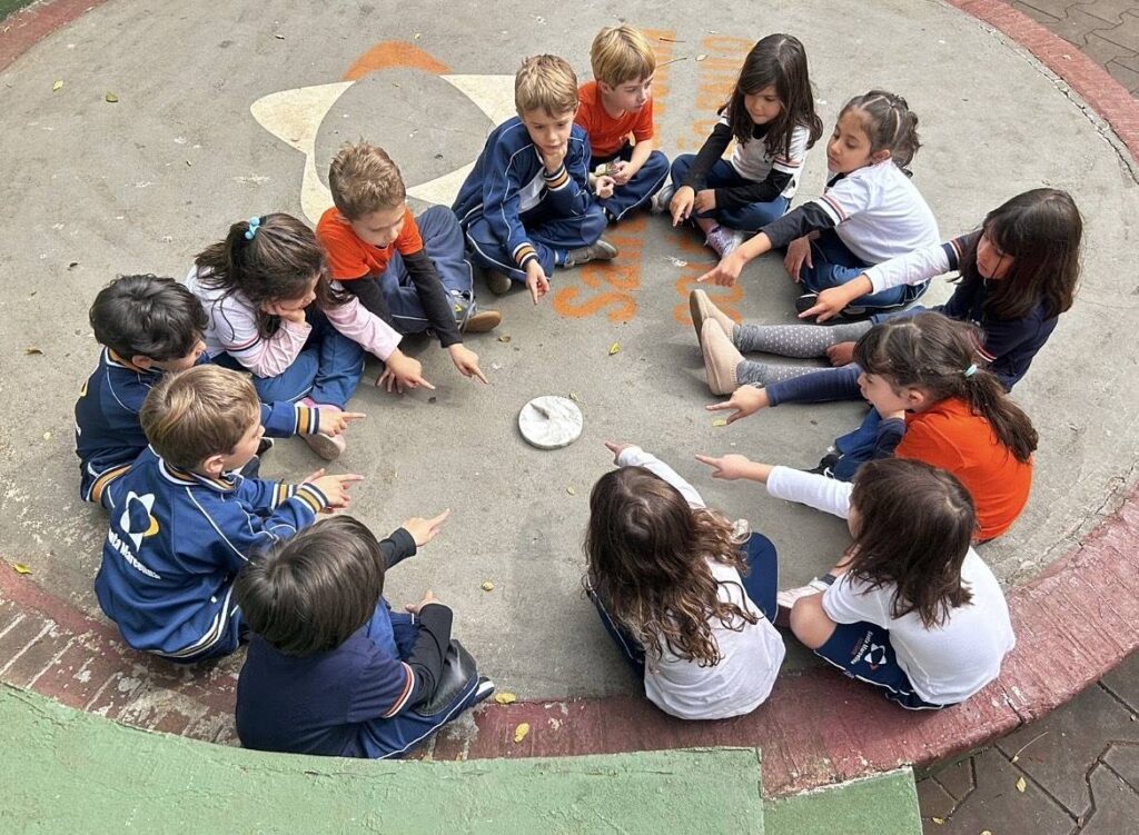 projeto como medimos as coisas